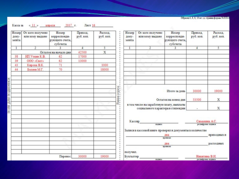 Кассовый журнал по расходу образец заполнения