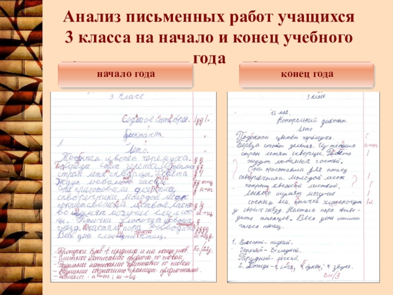 После письменный. Анализ письменных работ учащихся. Анализ письменные работы ученика. Пример анализа письменных работ. Дисграфия анализ письменных работ.