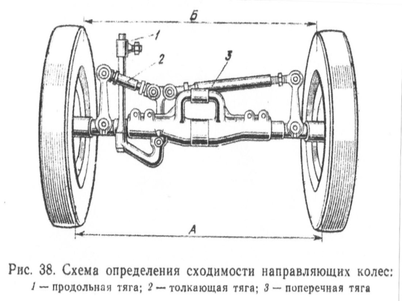 Схема трактора т25. Ось трактор МТЗ. ЮМЗ 6 трактор схема расположения подшипников. Задняя ось трактора 1221 схема.