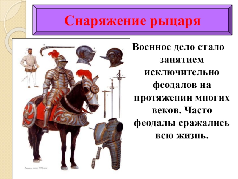 Используя текст и иллюстрации опишите снаряжение рыцаря. Снаряжение рыцаря. Снаряжение рыцаря феодала. Доспехи рыцарей феодалов. Одежда рыцаря феодала.