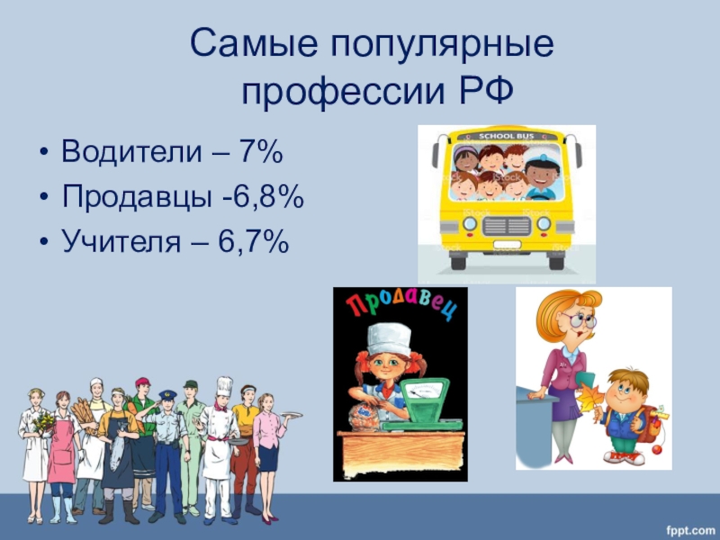 Презентация к классному часу о профессиях 7 класс