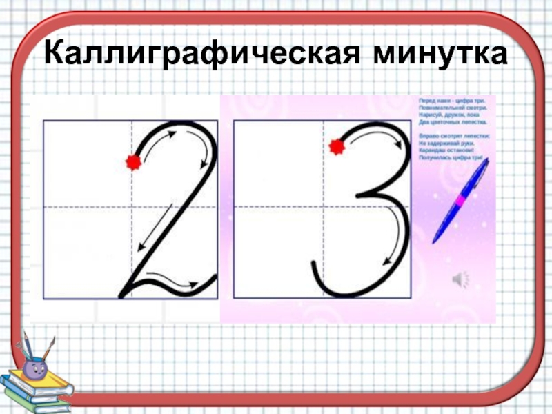 Минутка чистописания по математике 4. Каллиграфическая цифра 2. Чистописание математика. Минутка ЧИСТОПИСАНИЯ по математике. Каллиграфическая минутка по математике.