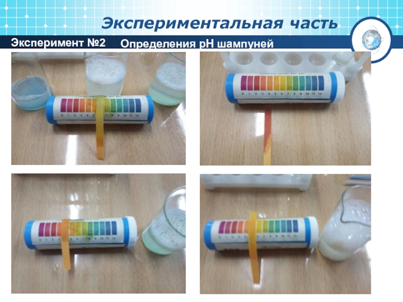 Виды экспериментального контроля. Бондибон французские опыты. Вода вещество обычное необычное рисунок. 22 эксперимента. 22 эксперимента.