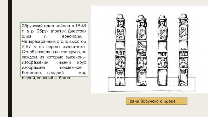 Смысл слова идол