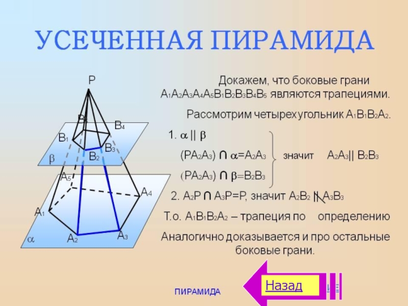 Изображение усеченной пирамиды