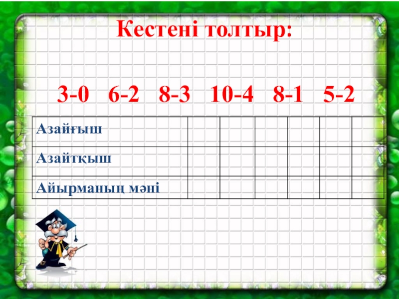 Математика 1 сынып. Математикадан 1литр. Айырма математика. Математика 2 класс айырма деген.