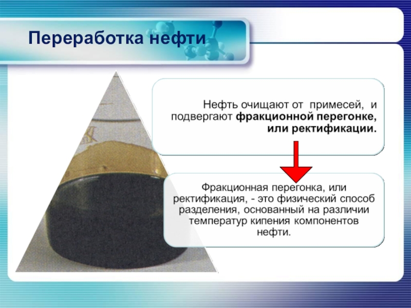 Переработка нефти презентация по химии 10 класс