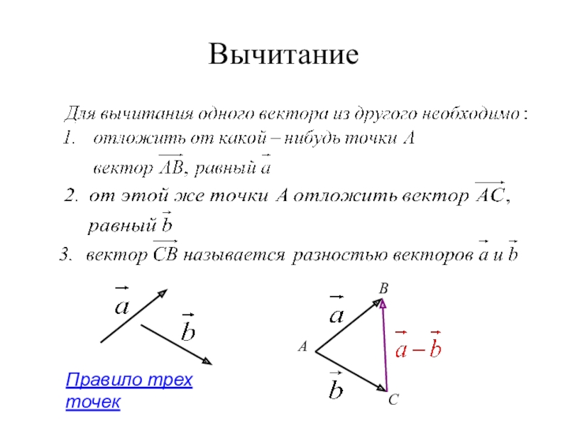 Правило трех точек. Векторы в пространстве 10 класс. Точка c на векторе. Конспект урока векторы в пространстве 10 класс.