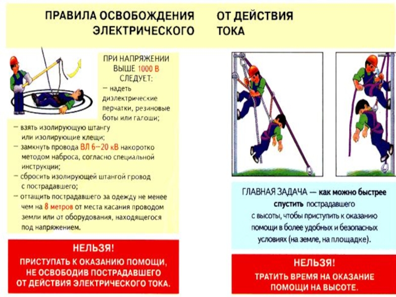 Схема освобождения пострадавшего от поражения электрическим током