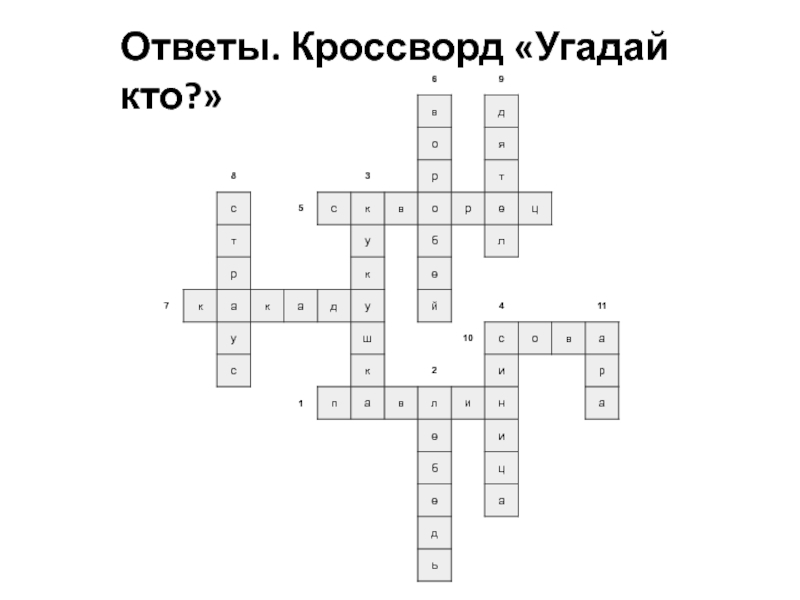 Угадай кроссворд