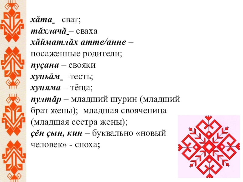 Включи чувашский. Текст на чувашском языке. Чувашский язык слова. Красивые Чувашские слова. Марийский орнамент.