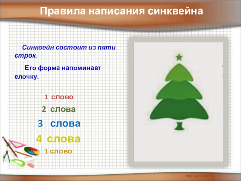 Напоминаю форма. Форма синквейна напоминает ёлочку. Синквейн елка. Елочка для синквейна. Синквейн елочка схема.