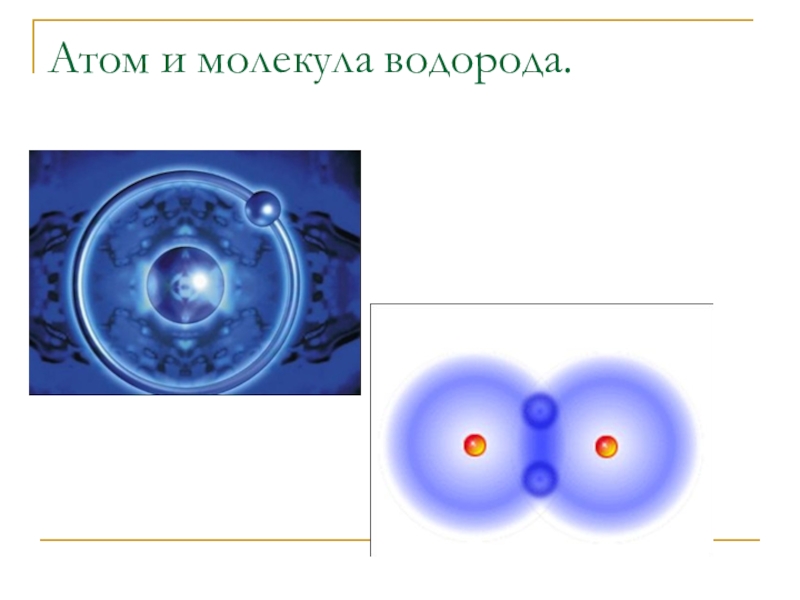 Схема электронного строения водорода