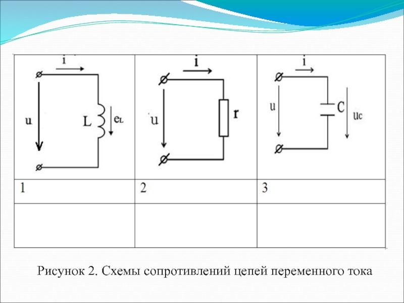 Цепь с емкостным сопротивлением схема. Схема цепи переменного тока. Трансформатор переменного тока схема. Ток схематичный рисунок. Цепь с индивидуальным сопротивлением схема.