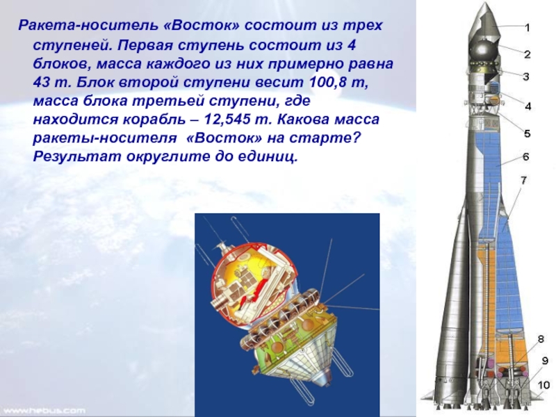 Масса космической ракеты. Ракета носитель Восток 1 строение. Трехступенчатая ракета носитель 