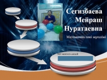 Презентация защиты урока Қысқаша көбейту формулалары