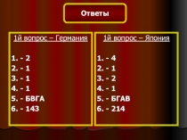 Презентация по истории России на тему Послевоенное восстановление экономики страны