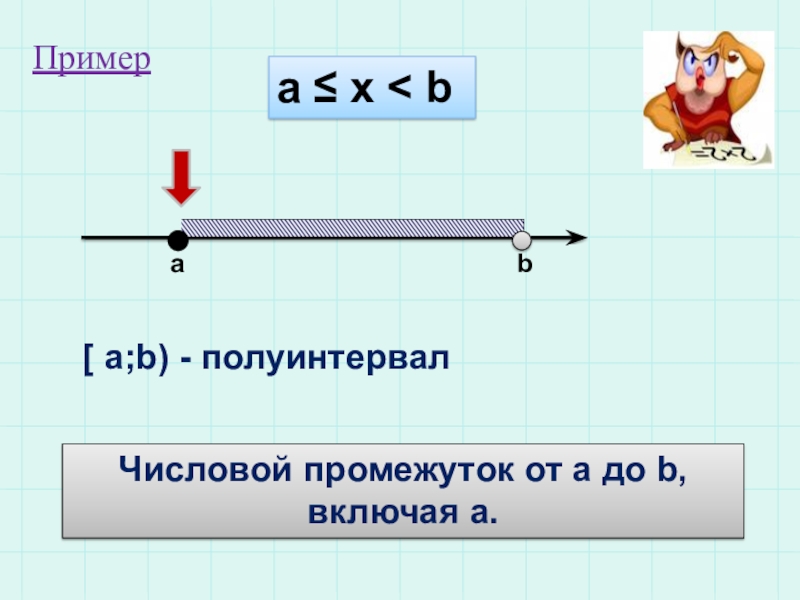 Презентация числовые промежутки