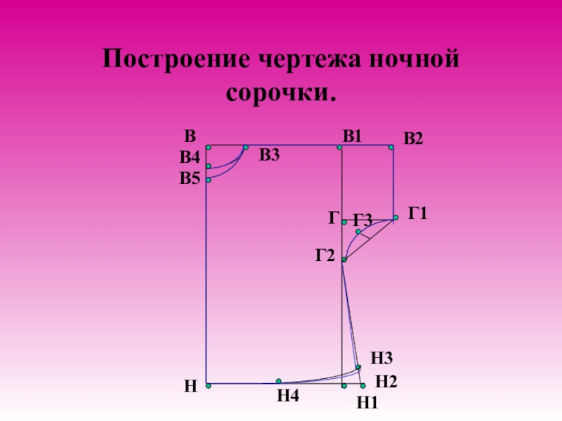 Чертеж ночной сорочки