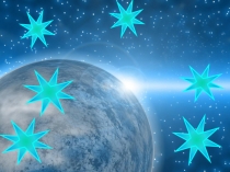 Презентация Сложение положительных и отрицательных чисел