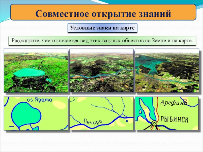 План и карта презентация 2 класс презентация