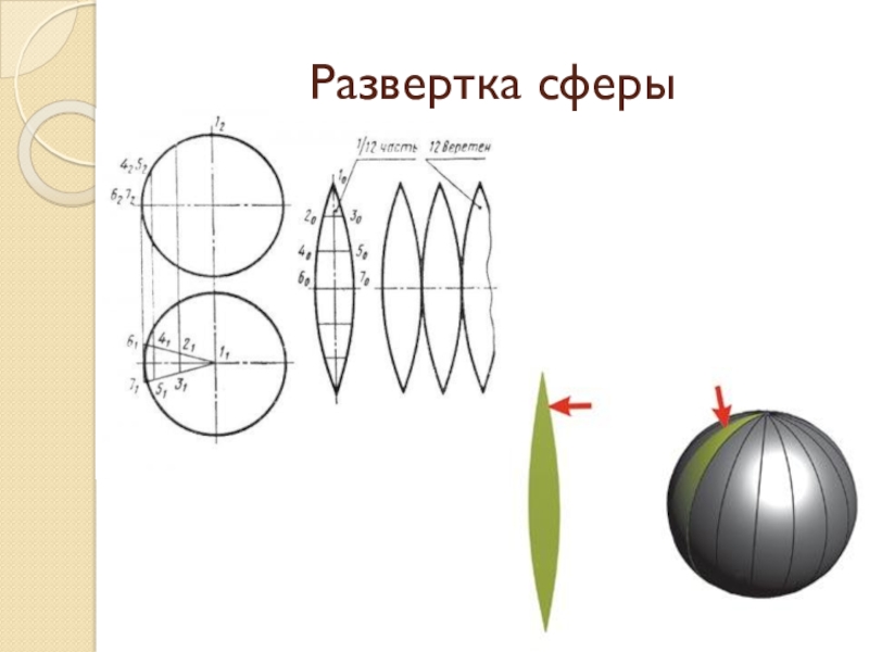 Развертка это. Развертка шара Начертательная геометрия. Развертка четверти сферы. Развертка усеченной сферы. Построить условную развертку сферы.