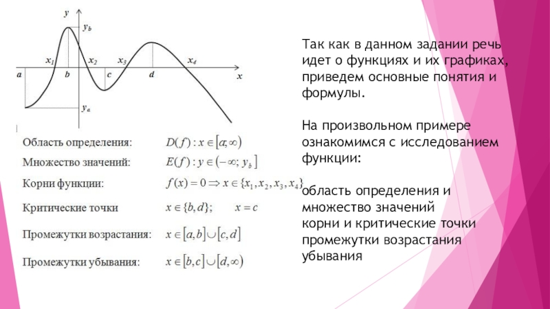 Идти функция. Исследование функции область определения. Область определения математика. Наибольшее значение на области определения. Наибольшее значение на области определения функции.