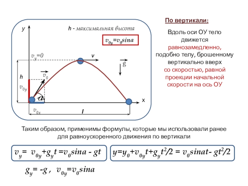 Проект баллистика по физике