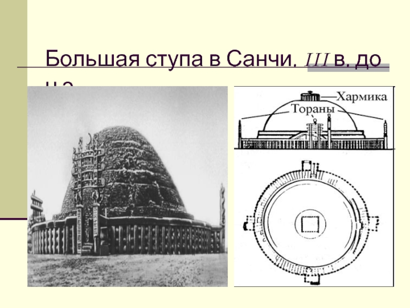 Ступа в санчи презентация