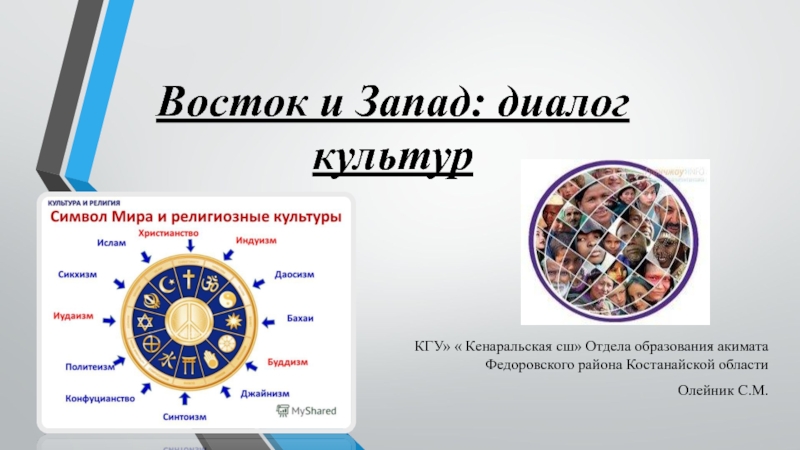 Ориентир культуры. Восток и Запад в диалоге культур. Запад и Восток в диалоге культур философия. Запад и Восток в диалоге культур презентация. «Восток - Запад: Противостояние или диалог культур.»..