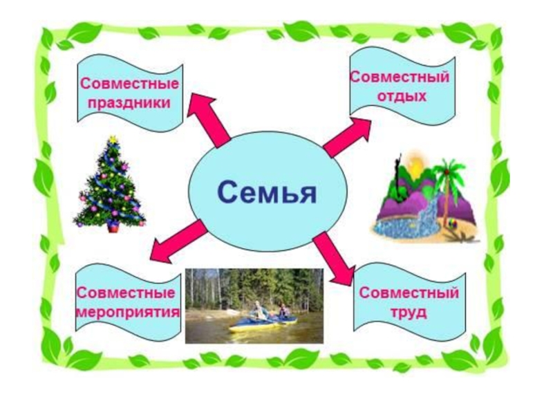 Презентация для первоклассников