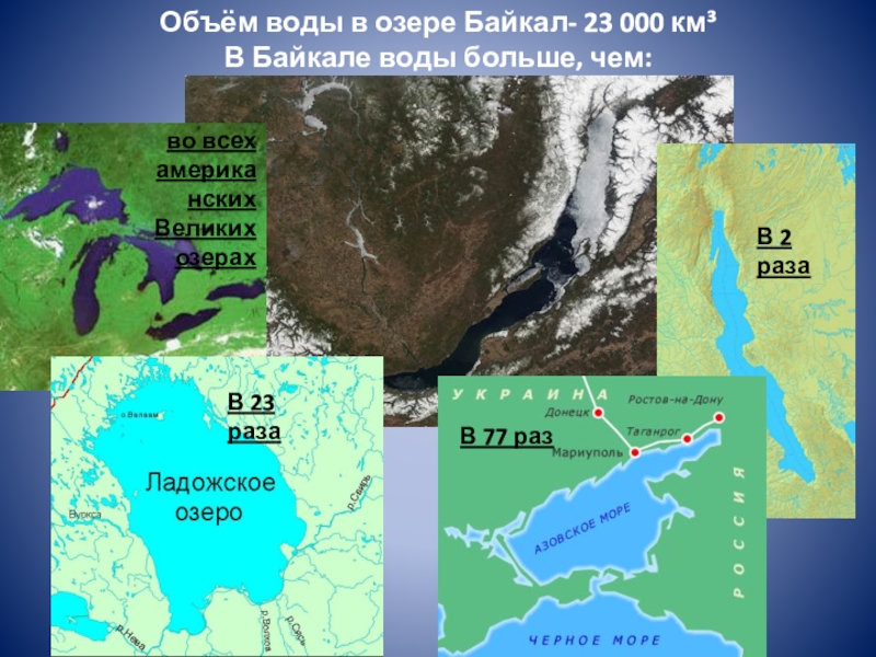 Объем озера байкал в кубических километрах. Озеро Байкал объем воды. Объем воды в озере. Объем воды в Байкале. Объём врды озера Байкал.