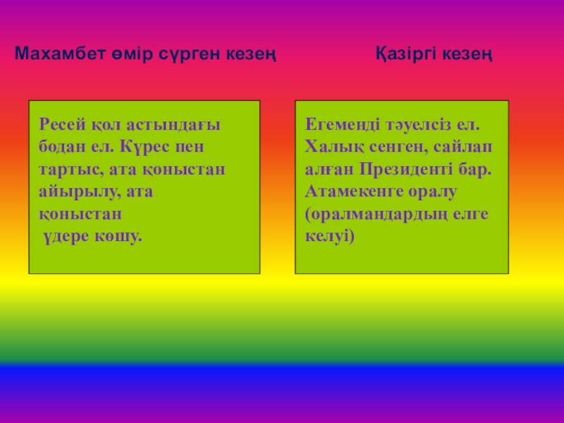 Мен мен едім мен едім. Мен мен мен едім слайд. «Кыйың кезең» повести.