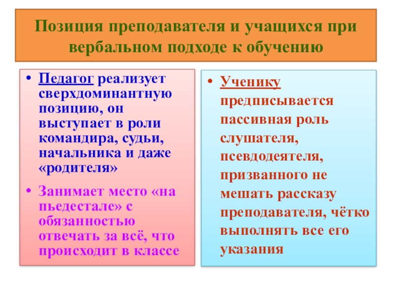 Положение профессора. Позиция учителя и ученика. Партнёрская позиция педагога и воспитанников. Позиция педагога личноосринтироаыннй подход. Позиция педагога реализующего комитетностный подход.