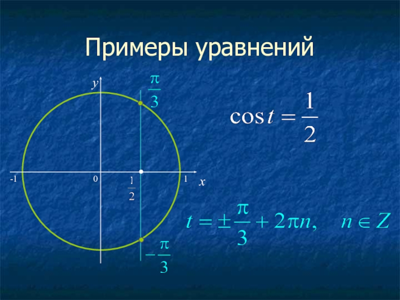 Sin 0 уравнение. Cost 1 2 решите уравнение. Cos t 1/2 решите уравнение. Решите уравнение cost=1. Cost 1/2.