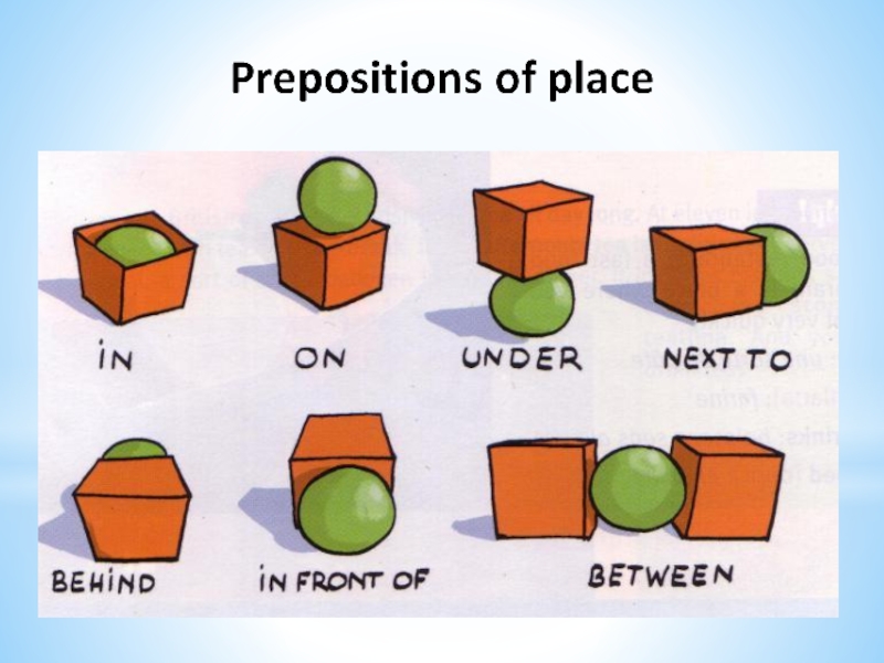 Презентация на тему предлоги на английском языке