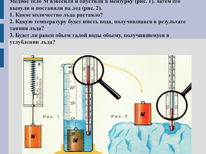 Теплоемкость сосуда с водой. Чугунное тело м из мензурки а перенесли в МЕНЗУРКУ В С керосином. Как перелить мочу в МЕНЗУРКУ.