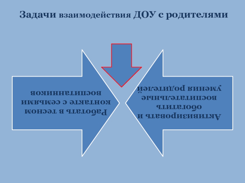 Задачи взаимодействия