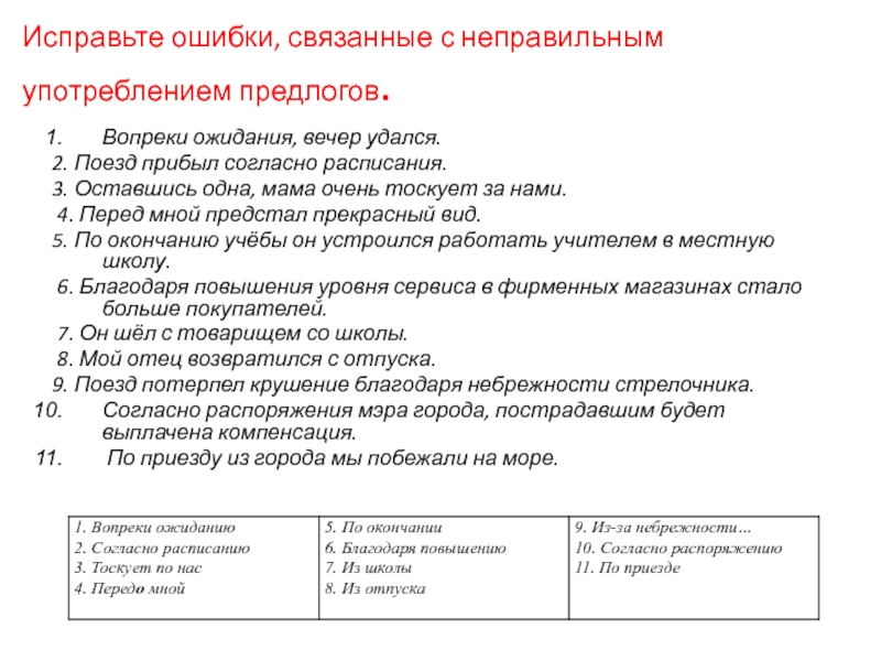 Благодаря повышения уровня