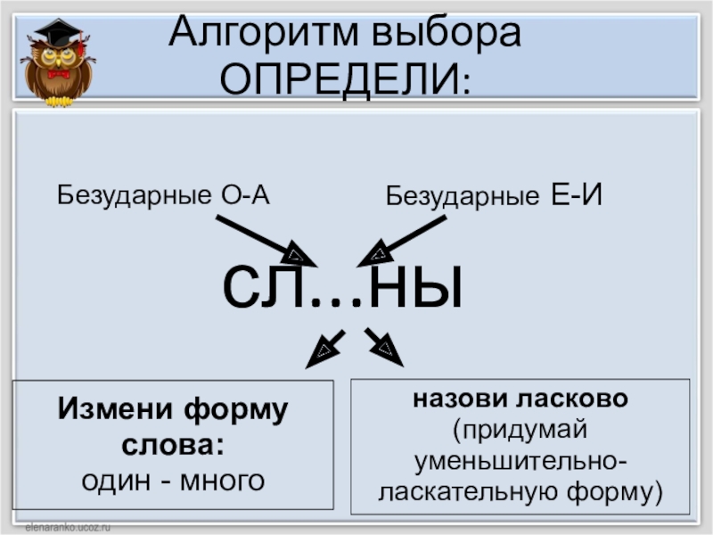 Определи подбором