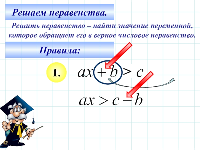 Обозначающий решаемый. Правило неравенства. Запишите верное числовое неравенство. Что означает решить неравенство. Что значит решение неравенства.