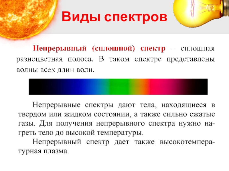 Определение видов спектров. Типы оптических спектров линейчатый. Типы оптических спектров 9 класс физика. Таблица типы оптических спектров испускания. Типы спектров 11 класс физика.