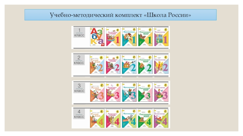 Проекты в 1 классе по фгос школа россии