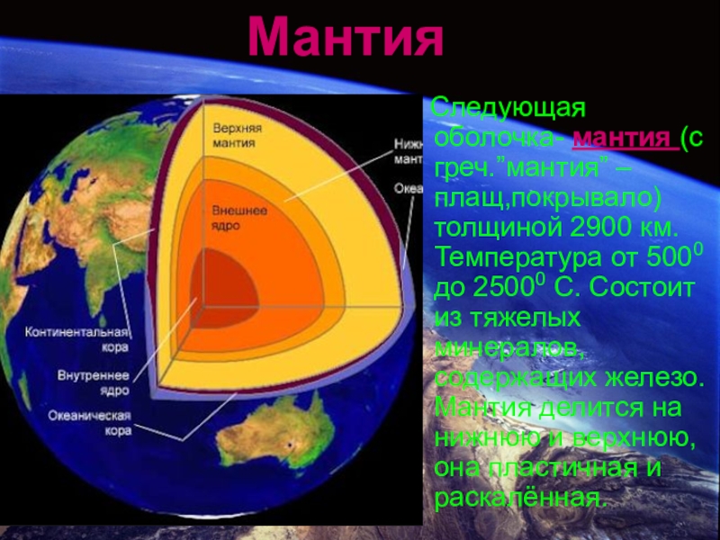 Мантия картинки география