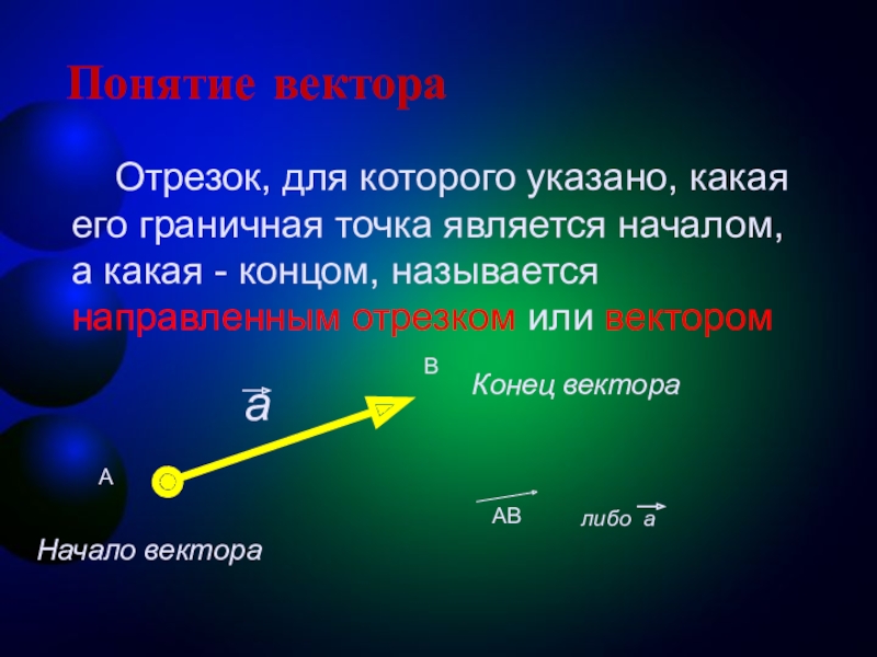 Понятия вектора презентация