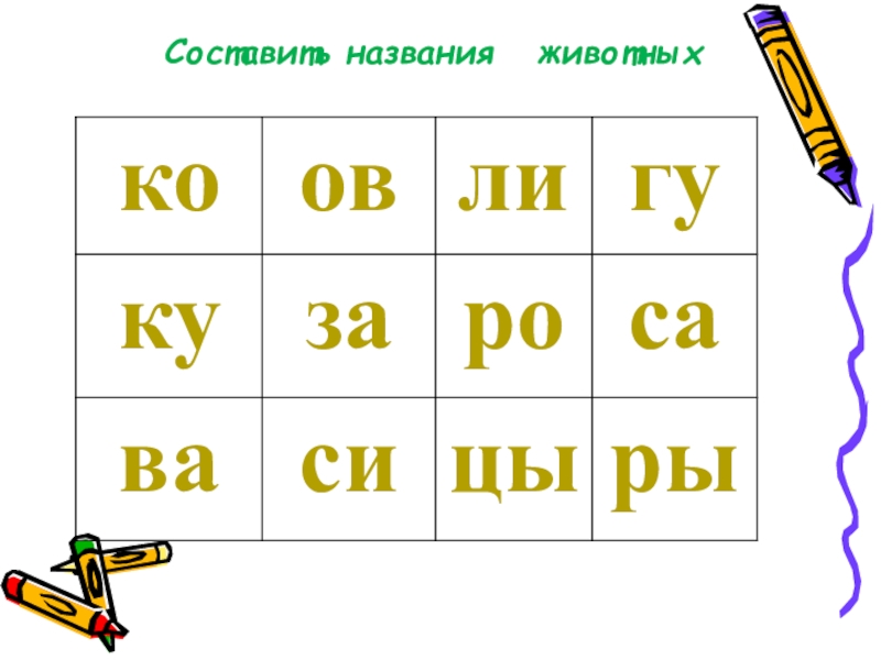 Составь слово из первых слогов названий картинок