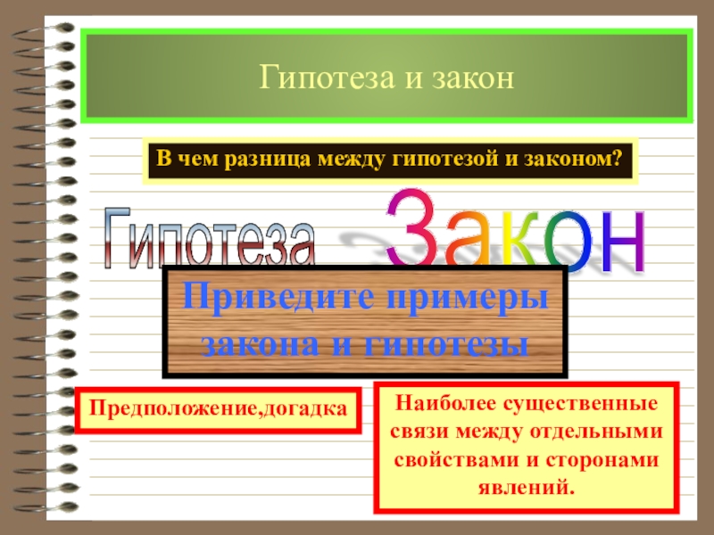 Закон гипотеза. Гипотеза в законе. Гипотеза и предположение разница. Гипотезы по обществознанию. Пример законности.