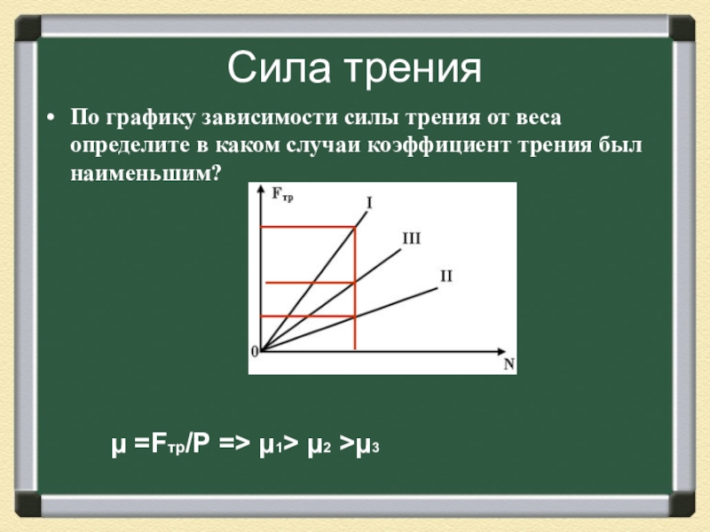 График зависимости силы трения скольжения. Как найти силу трения по графику. Как определить силу трения по графику. График зависимости силы трения. График зависимости силы трения от силы.