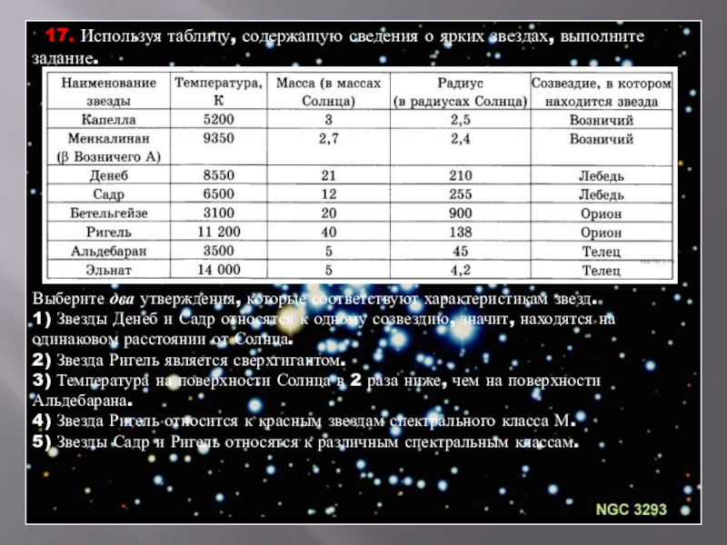 Альфа зп проект