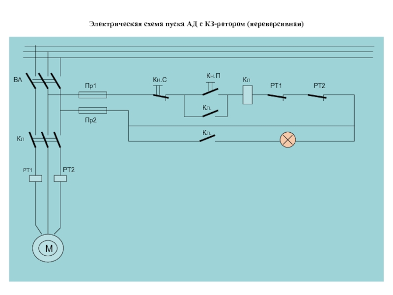 Электрическая схема пуска АД с КЗ-ротором (нереверсивная)МРТ1РТ2ВАКлПр1Пр2Кн.СКн.ПКлРТ1РТ2Кл.Кл.